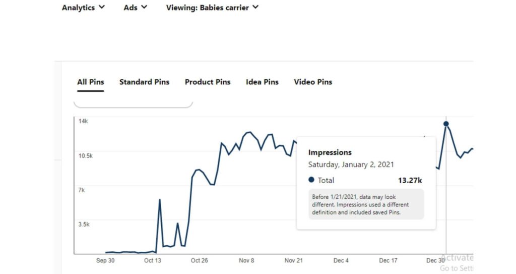 2nd January 2021-impression-image