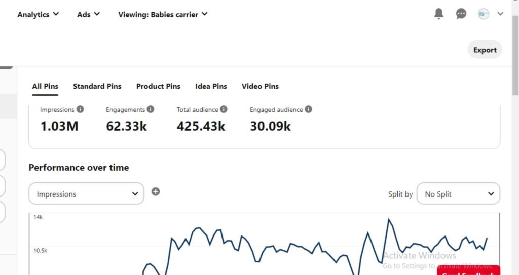 3 Months Result of Pinterest-Image