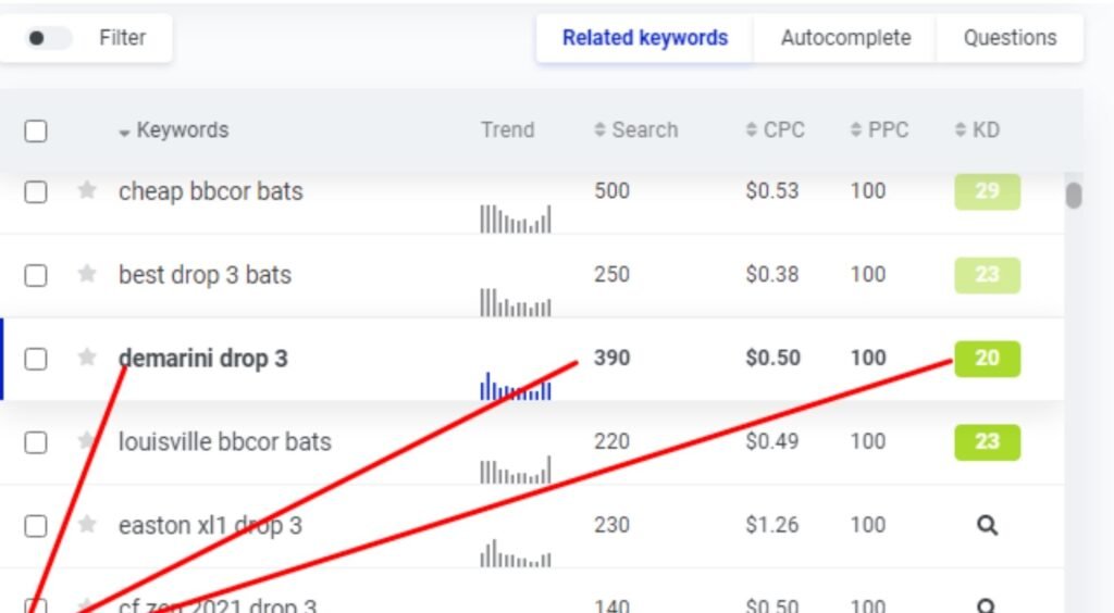 KWFINDER TOOLS-KEYWORD RESEARCH-IMAG-2