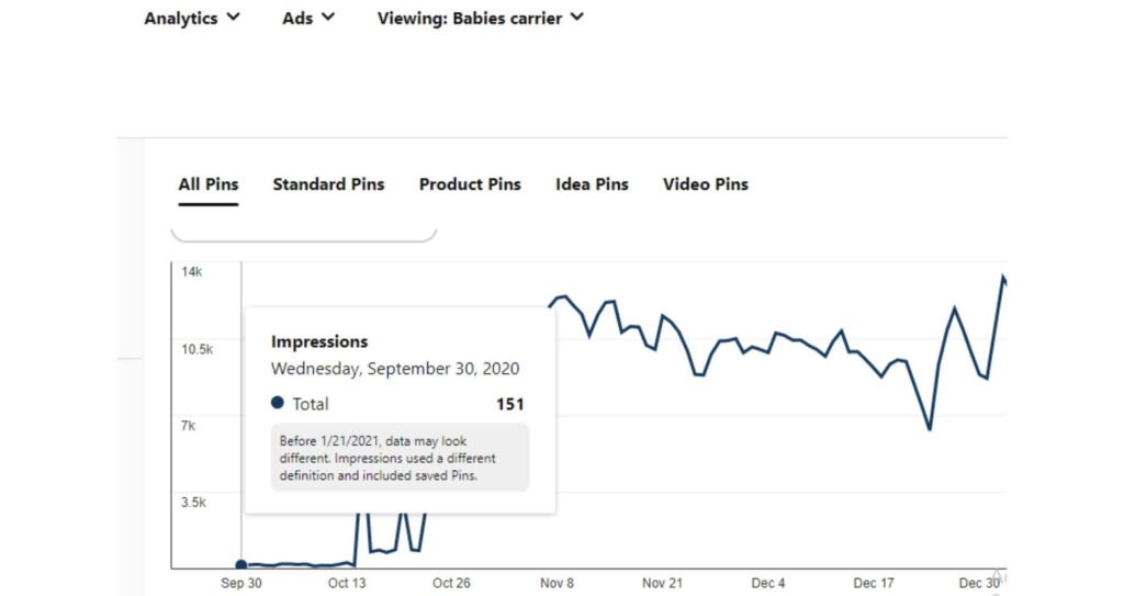 October 2020-Daily Impression-Pinterest-Image