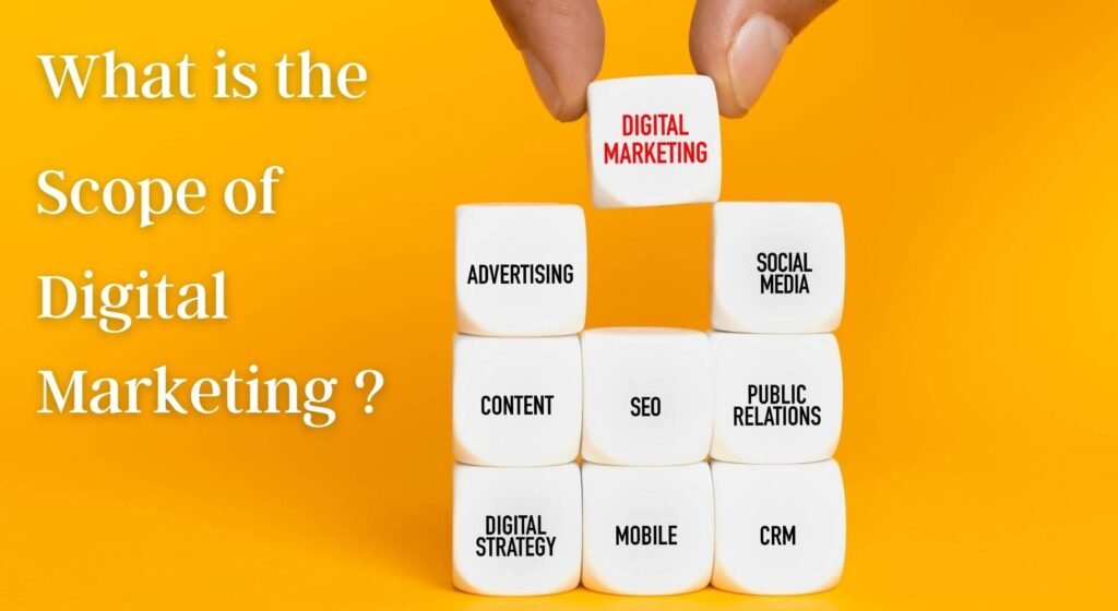 Scope of digital marketing-Image